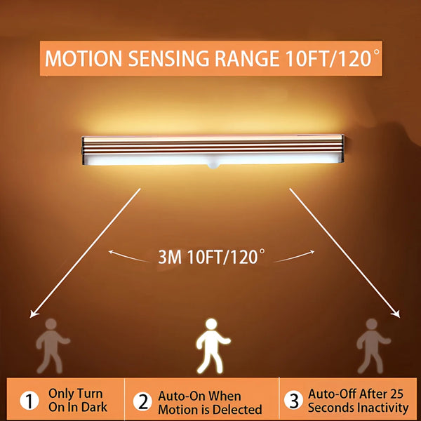 Snugzii™ Motion Light